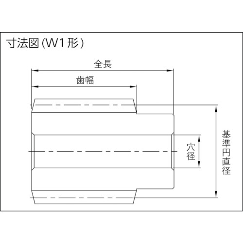 ウォームSW1.5-R1【SW1.5-R1】