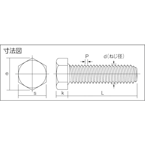 六角ボルト全ねじ ドブ M8×16 (30本入)【Y012-0816】