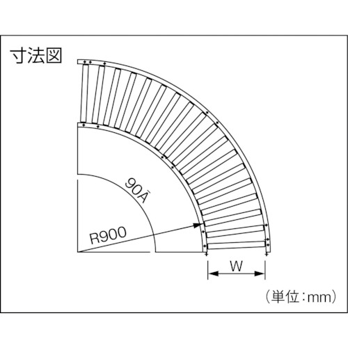 スチールローラコンベヤ MS38A型 径38X1.2T【MS38A-301030】