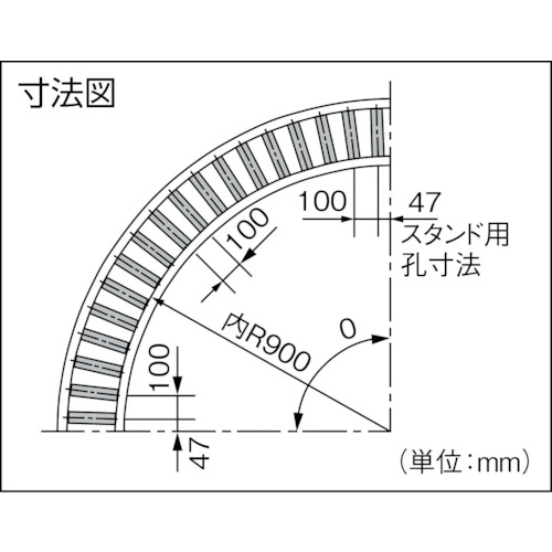 ステンレスローラコンベヤMRU1906 200W×40P×90°【MRU1906-204090】