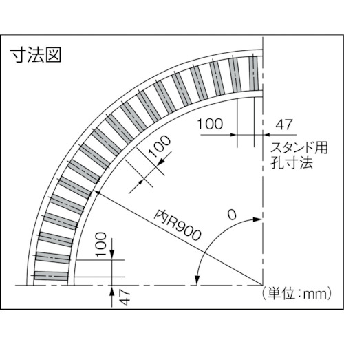 ステンレスローラコンベヤMRU3812 200W×150P×90°【MRU3812-201590】