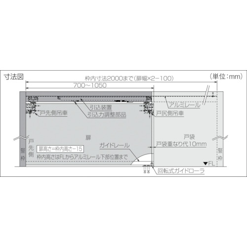 スライデックスソフトクローザー 水平レール引込み装置 ガイドレール無【HCS-SC30T】