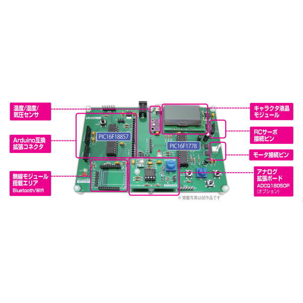 【在庫処分セール】IoT時代のマイコンC言語入門ボードPICoT(キット)【ADCQ1805K】