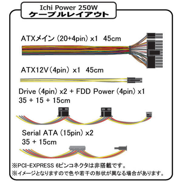 PC電源 Ichi Power【IP250B】