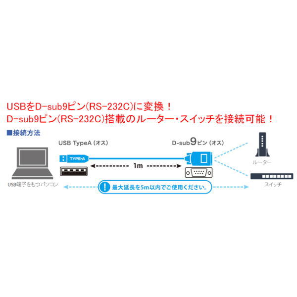 USB-シリアル変換ケーブル(ブラックスケルトン、1m)【BSUSRC0610BS】