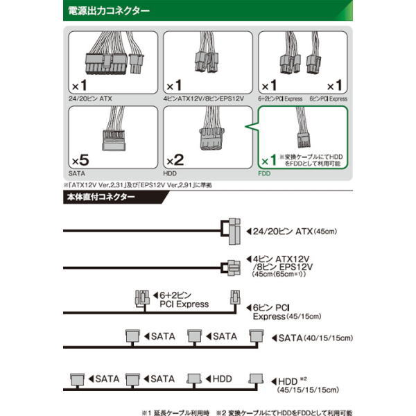 80PLUS BRONZE取得 ATX電源 500W【KRPW-N500W/85+】