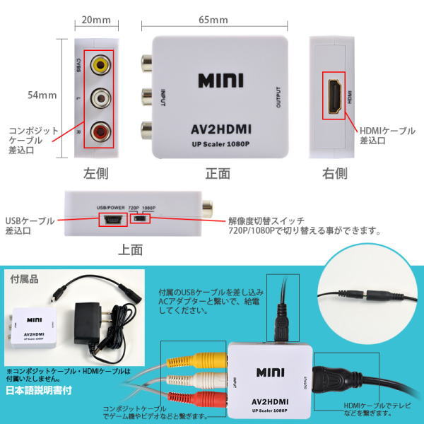 コンポジットをHDMIへ変換するアダプタ【HDMRCA44】