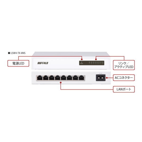 10/100Mbps対応スイッチングHub 金属筺体/電源内蔵 8ポート【LSW4-TX-8NS/WH】