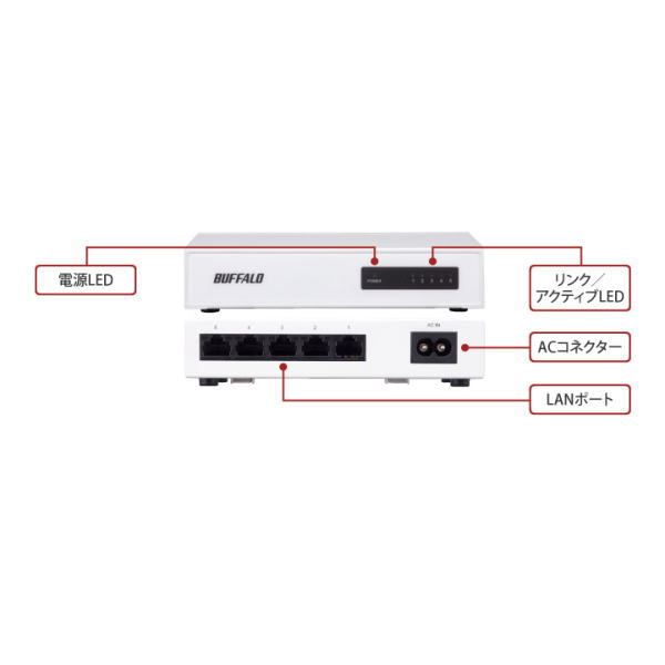 10/100Mbps対応スイッチングHub 5ポート 金属筺体/電源内蔵【LSW4-TX-5NS/WHD】