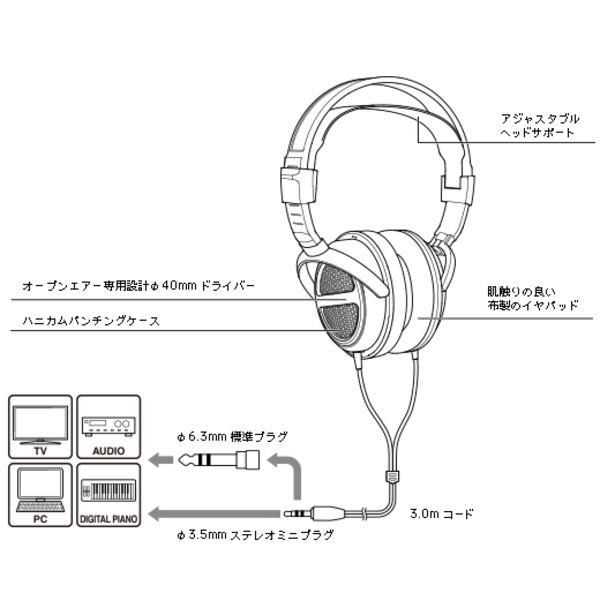 エアーダイナミックヘッドホン【ATH-AVA300】