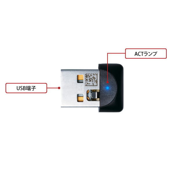 USB2.0用 無線LAN子機 親機・子機同時モード対応【WLI-UC-GNM2S】
