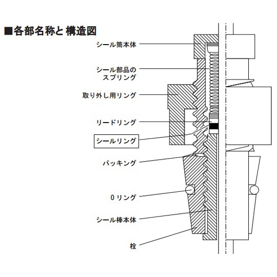 パーフェクトシール P-100V【1-1073-11】