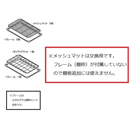 DS-S用吊り下げ棚板(メッシュマット)【1-1612-11】