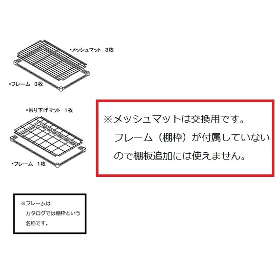 DS-S用棚板(メッシュマット)【1-1612-15】