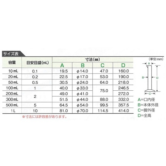 TPXメスシリンダー1L【1-2051-08】