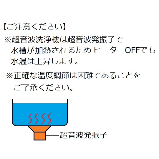 超音波洗浄器(ステンレス製・ASUMシリーズ) 584×384×273mm【ASU-20M】