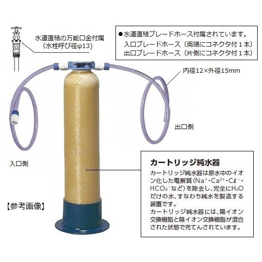 カートリッジ純水器【G-5D】