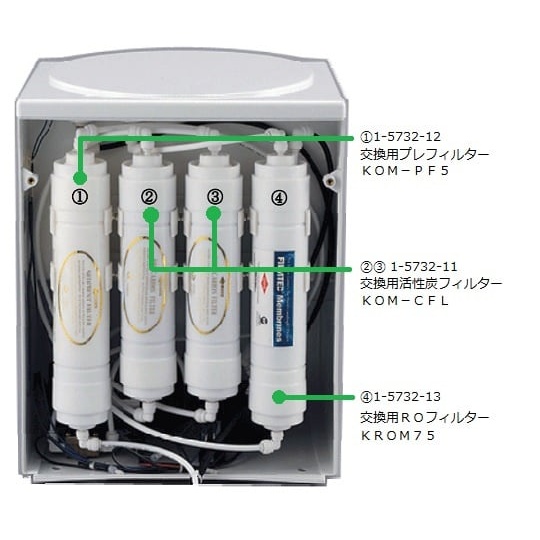 RO処理水製造装置用 KOM-PF5【1-5732-12】