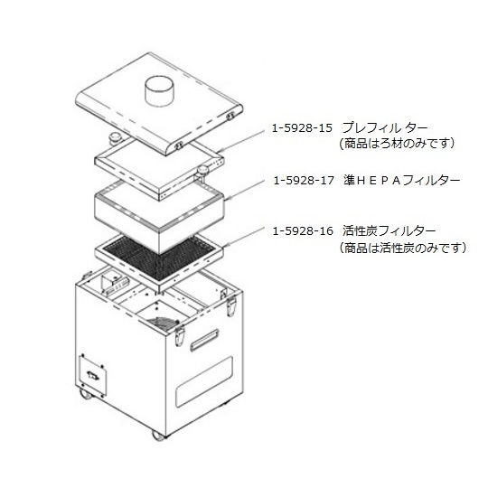 吸煙・脱臭装置 交換用活性炭フィルター【1-5928-16】