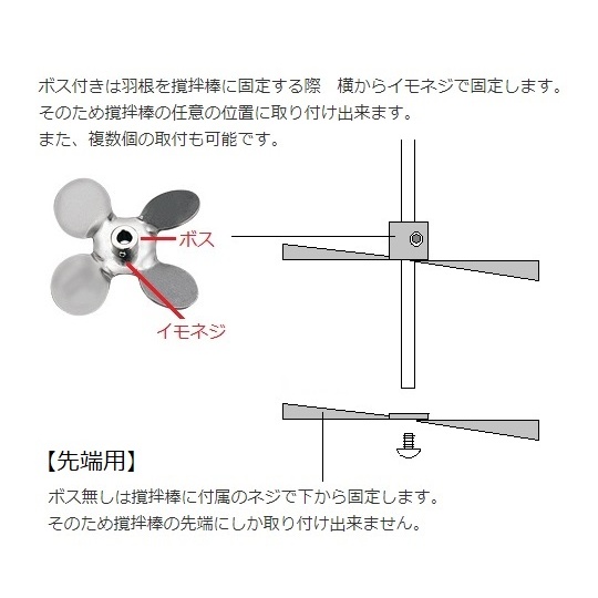 汎用撹拌翼 トンボSUS先端用【1-7125-15】