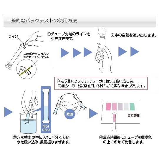 パックテスト徳用セット KR-NO2【1-9595-11】