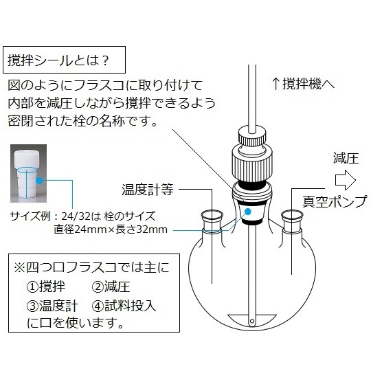 オールPTFE撹拌シールAF24/40【2-017-02】