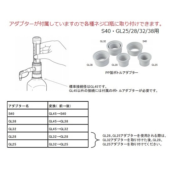 ボトルトップディスペンサー2.5-25【2-3828-03】
