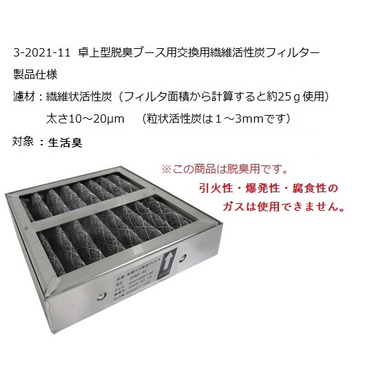 交換用繊維活性炭フィルター【3-2021-11】
