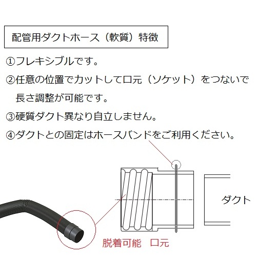 ポータブルヒュームフード配管ダクトホース【3-4064-06】