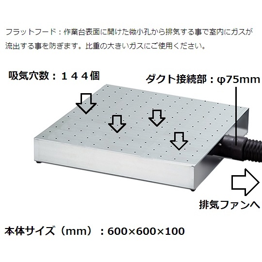 フラットフード SUS600【3-5666-22】