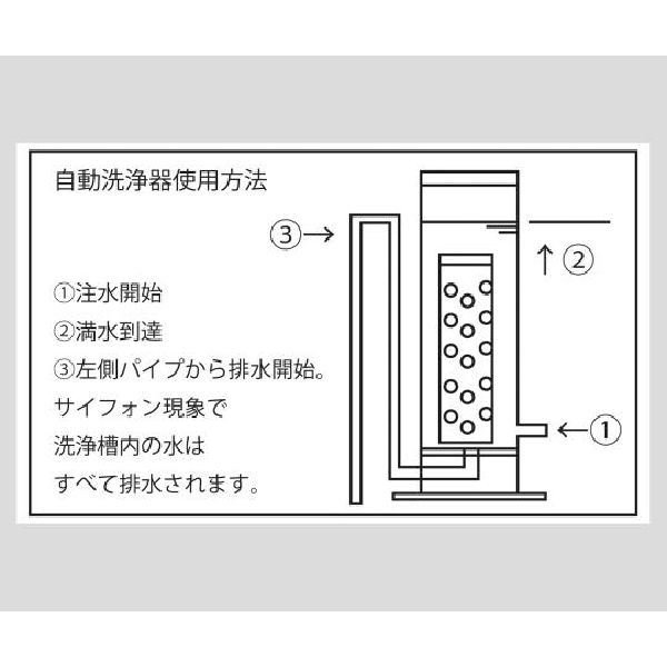 自動洗浄器(セット)ピペット用AB-1型【4-026-01】