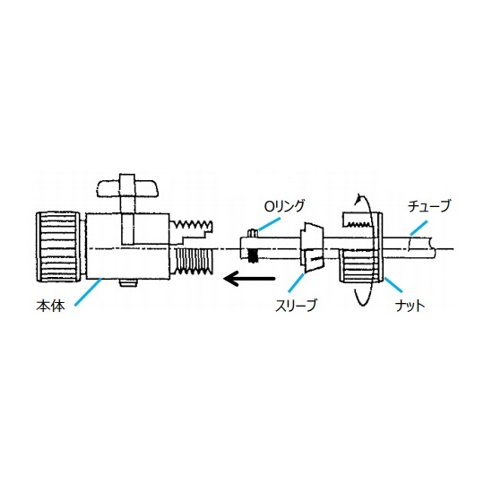フッ素樹脂製三方コック(ロック締め)【016.1302.6.2】