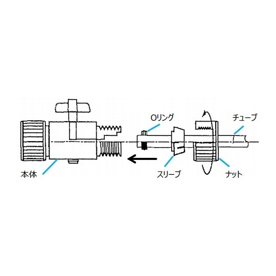 フッ素樹脂製三方コック(ロック締め)【016.1304.2】