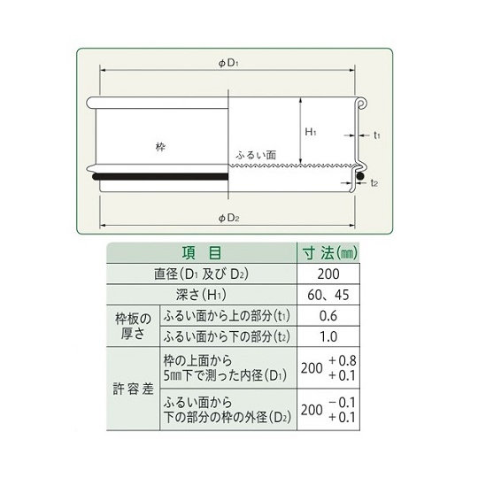 標準ふるい IDφ200mm 45μm【5-5392-31】