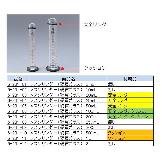 メスシリンダー 2L(硬化ガラス)【6-231-12】