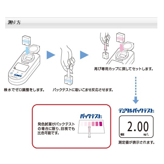 パックテスト 前処理剤 Cr-RA【6-8676-02】