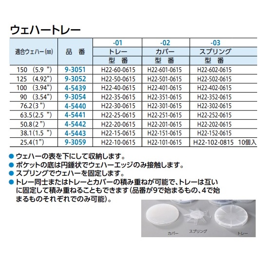 ウェハートレーH22-602-0615【9-3051-03】