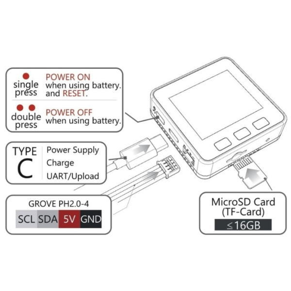 M5Stack Gray(9軸センサ搭載)【M5STACK-GRAY】