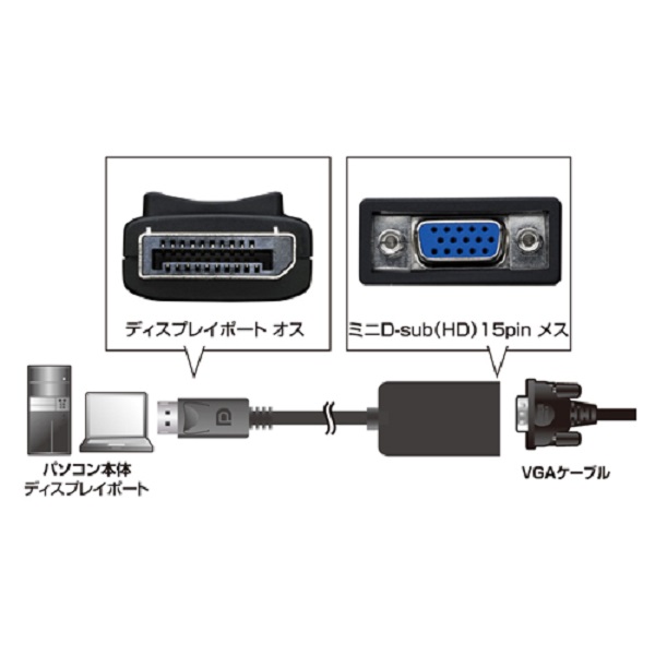 DisplayPort-VGA変換アダプタ【ADDPV02】