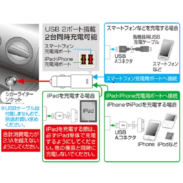 USBカーチャージャー(どっちもUSBタイプ)【CARCHR67UBK】