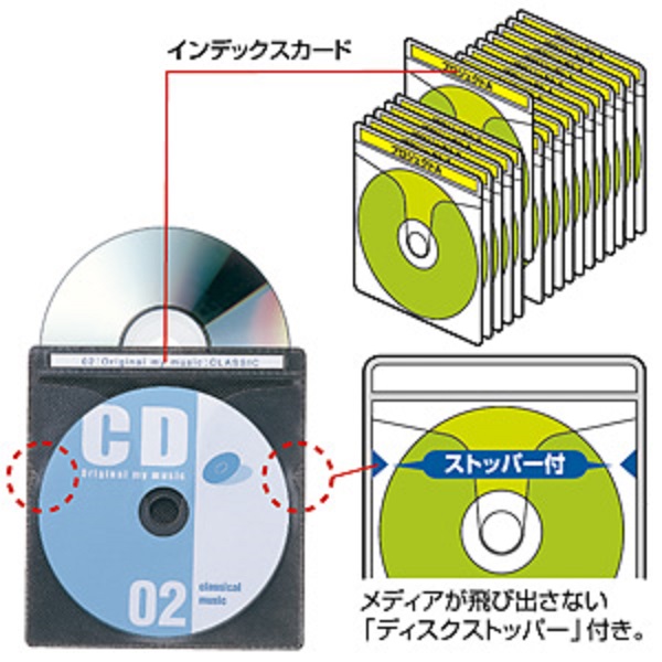 CD・DVD用不織布ケース(50枚セット・ブラック)【FCDFN50BK】