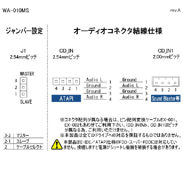 スリムCD･DVD用変換アダプタ【WA010MS】