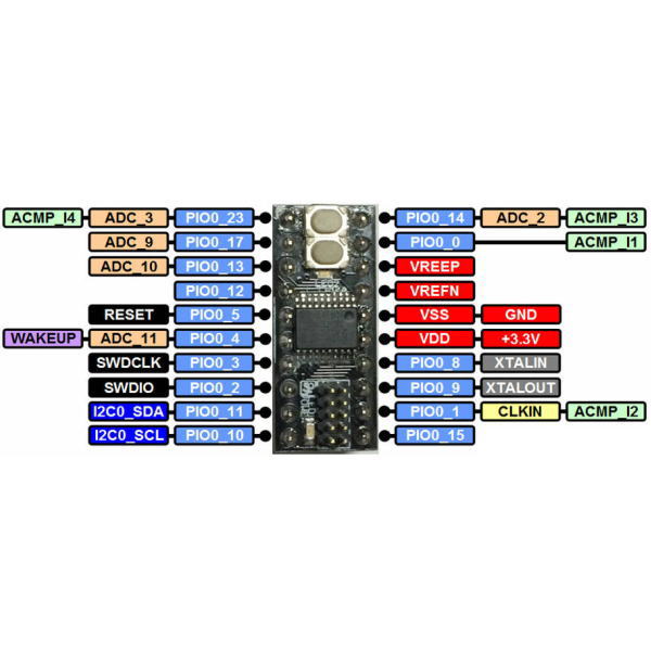 LPC824 300mil board(パーツセット)【MR-LPC824-300MIL-BOARD】