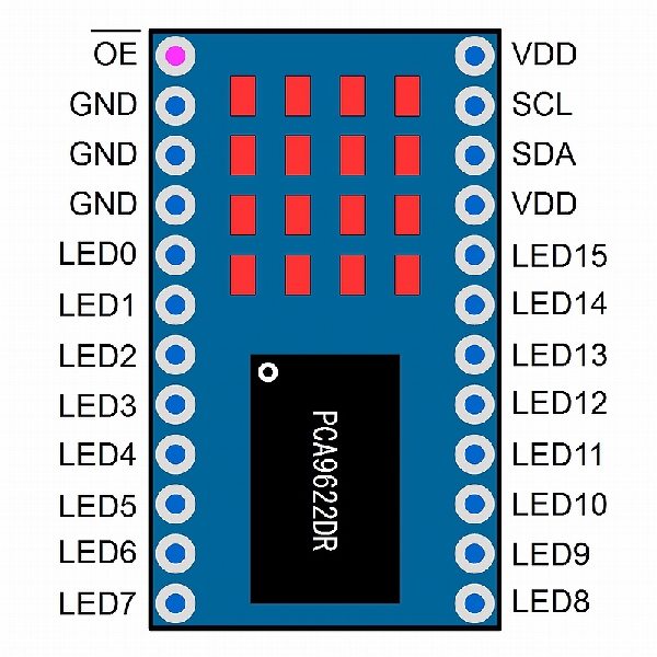 PCA9622DR I2C 16ch LEDドライバ基板【SSCI-023887】