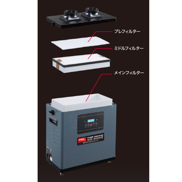 空気洗浄式吸煙器【SS-80AS】