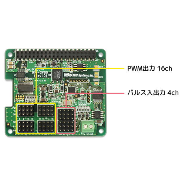 [拡張ボード]Raspberry Pi用I2C絶縁型パルス入出力ボード【RPI-GP90】