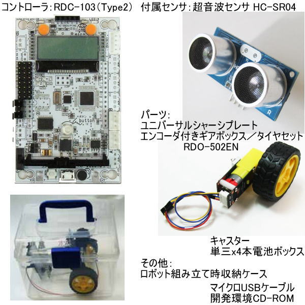 PID制御スターターセットRDS-X25(Type2)【RDS-X25-TYPE2】