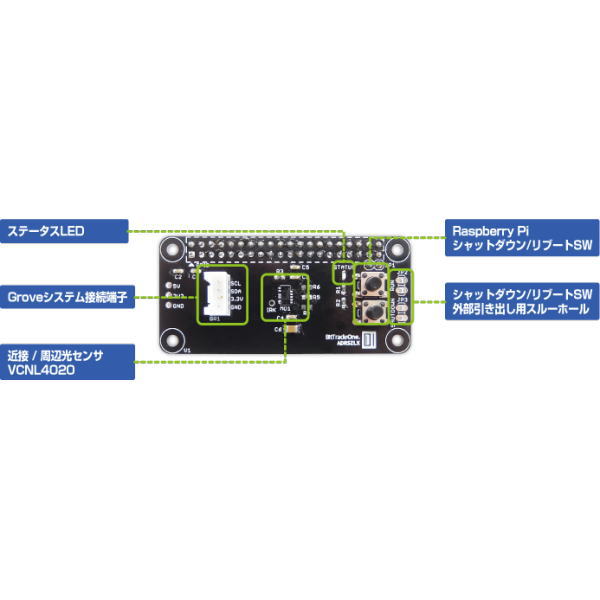 【在庫処分セール】Raspberry Pi Zero用明るさセンサ拡張基板【ADRSZLX】