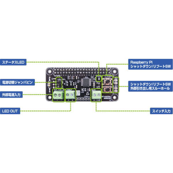 Raspberry Pi Zero用照光スイッチ拡張基板【ADRSZSW】