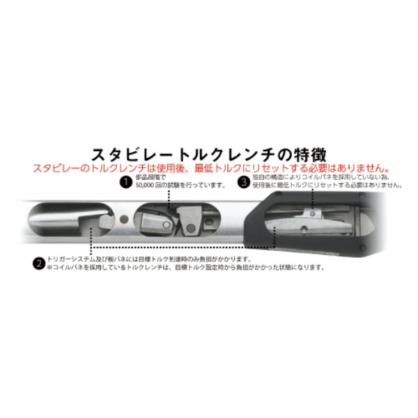 730FIX/40 トルクレンチ80-400NM(96503040)【730FIX/40】